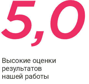 брендинговое агентство в омске