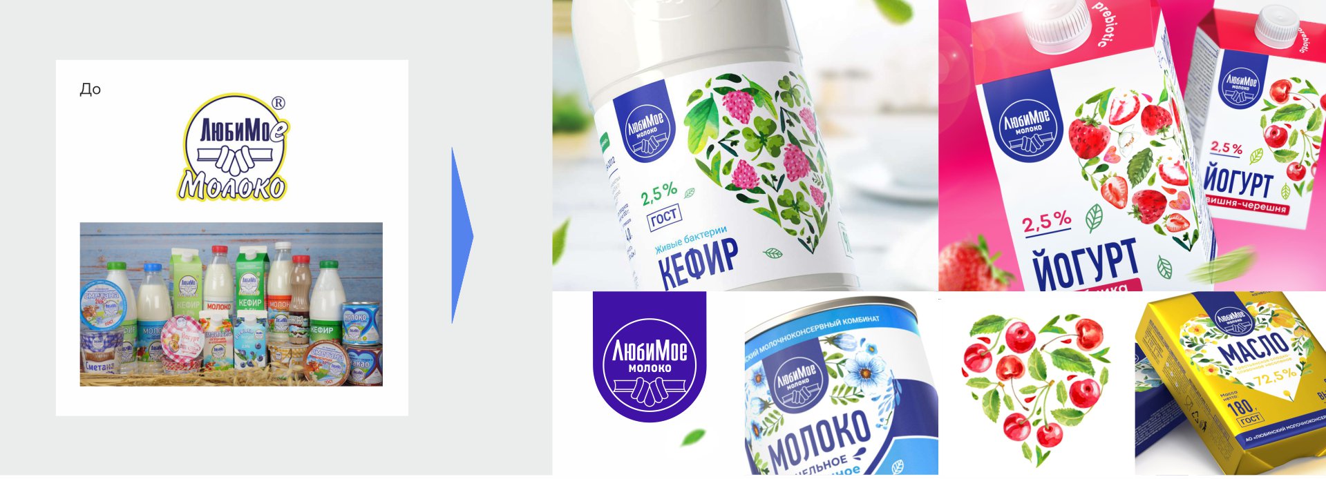 заказать ребрендинг для молочной продукции