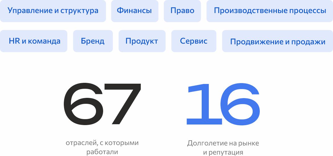 Стратегия от Зурашвили