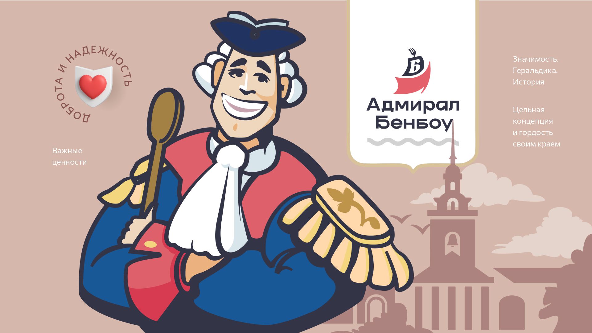 ребрендинг Адмирал БенБоу