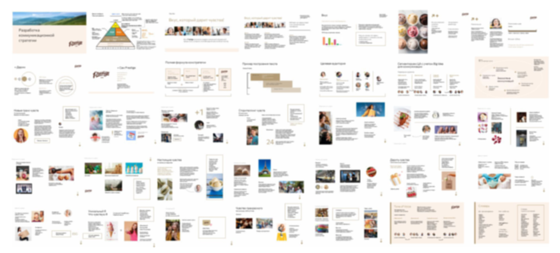 разработка коммуникационной стратегии