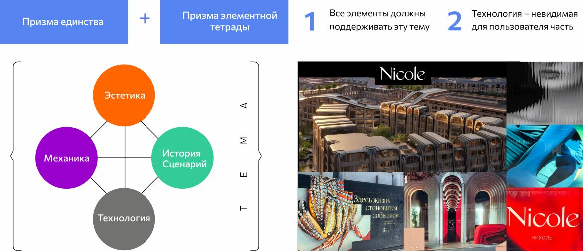 Геймификация в сервисе